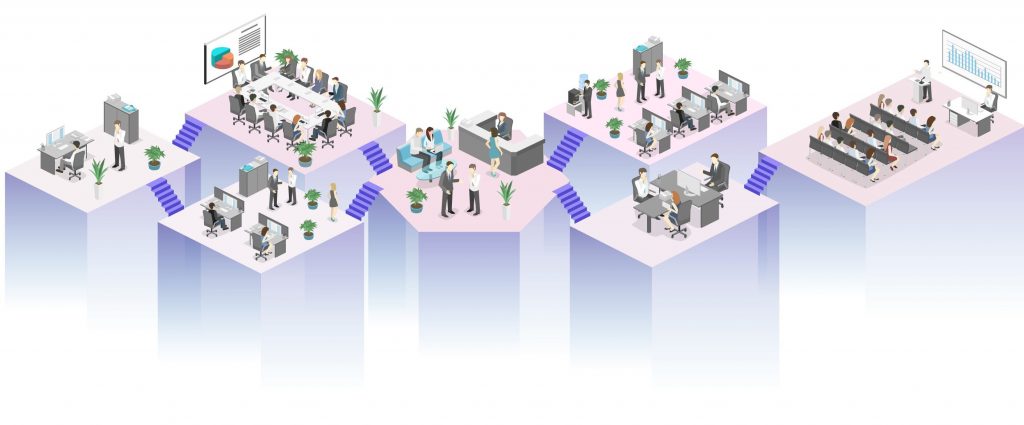 Support group for smart working - BusinessRM for SMEs and Businesses